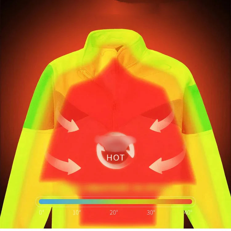[🎁Best Gift] Double-Layer Fleece Hooded Jacket—🎄Free Shipping🎄